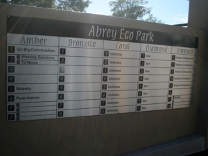 Abrey_Eco_Park_Wall_Signage